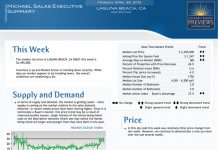 Laguna Beach (as of Friday, May 3)